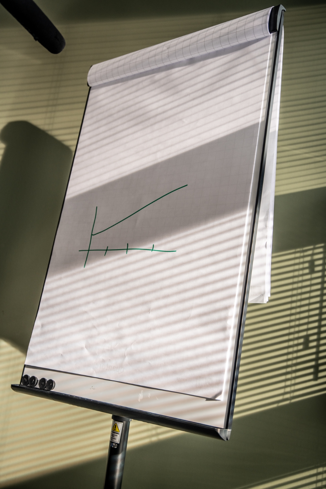 Flip Over Academy Financiering